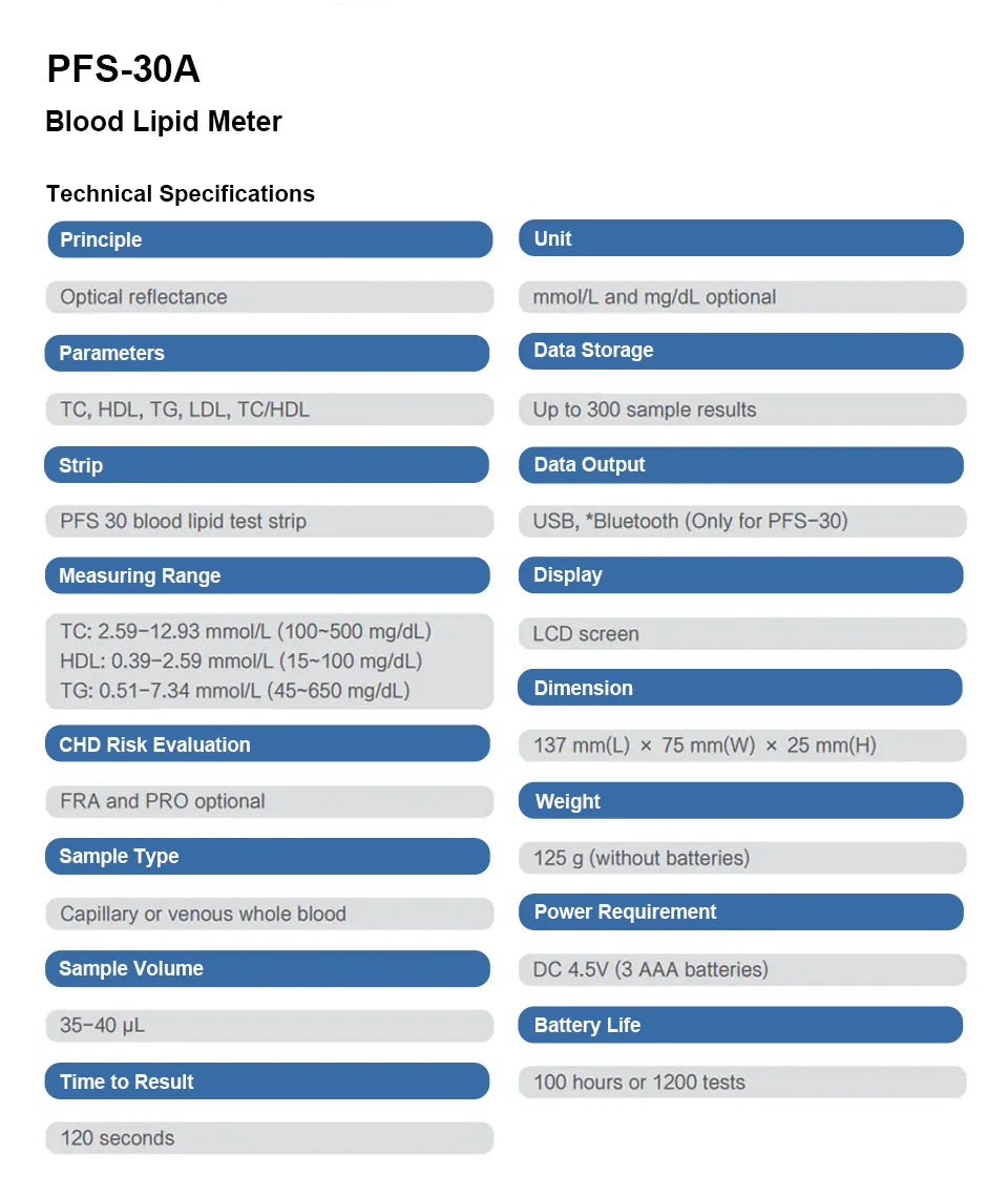 Multifunction 5 In1 TC/HDL/TG/LDL Blood Lipid Analyzer - Monitoring Total Cholesterol Triglycerid Automatic - Blood Lipid Analyzer Price in Pakistan