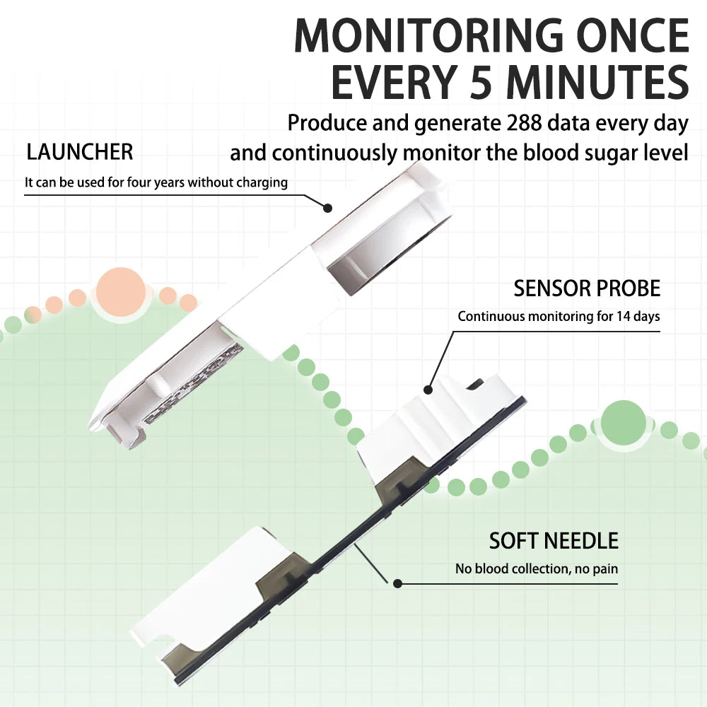Blood Sensor Aidex Continuous Blood Glucose Monitoring - Glucose Sensor Freestyle L ...