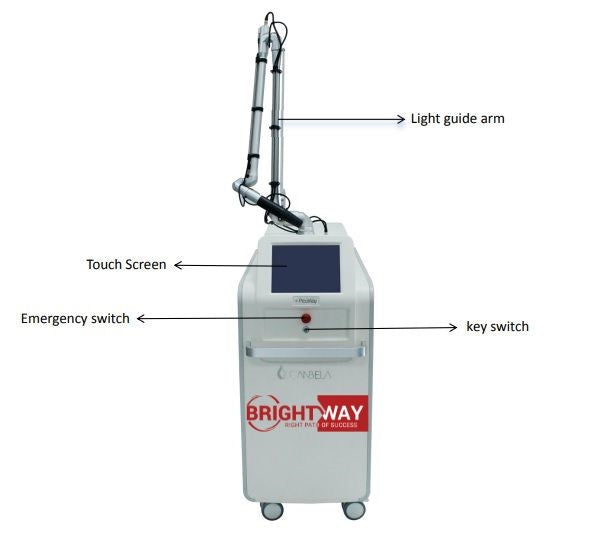 Picoway Picosure Vertical Picosecond Laser Machine Supplier in Pakistan